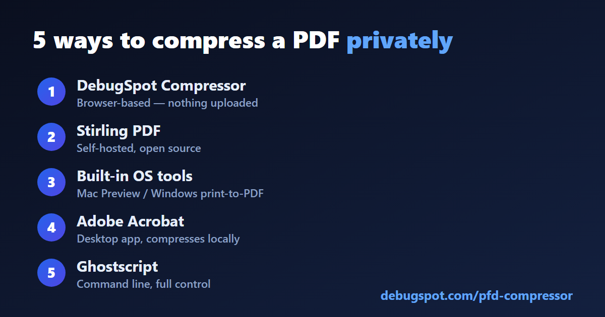 5 ways to compress a PDF privately without uploading