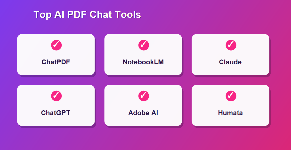 Best AI tools to chat with a PDF