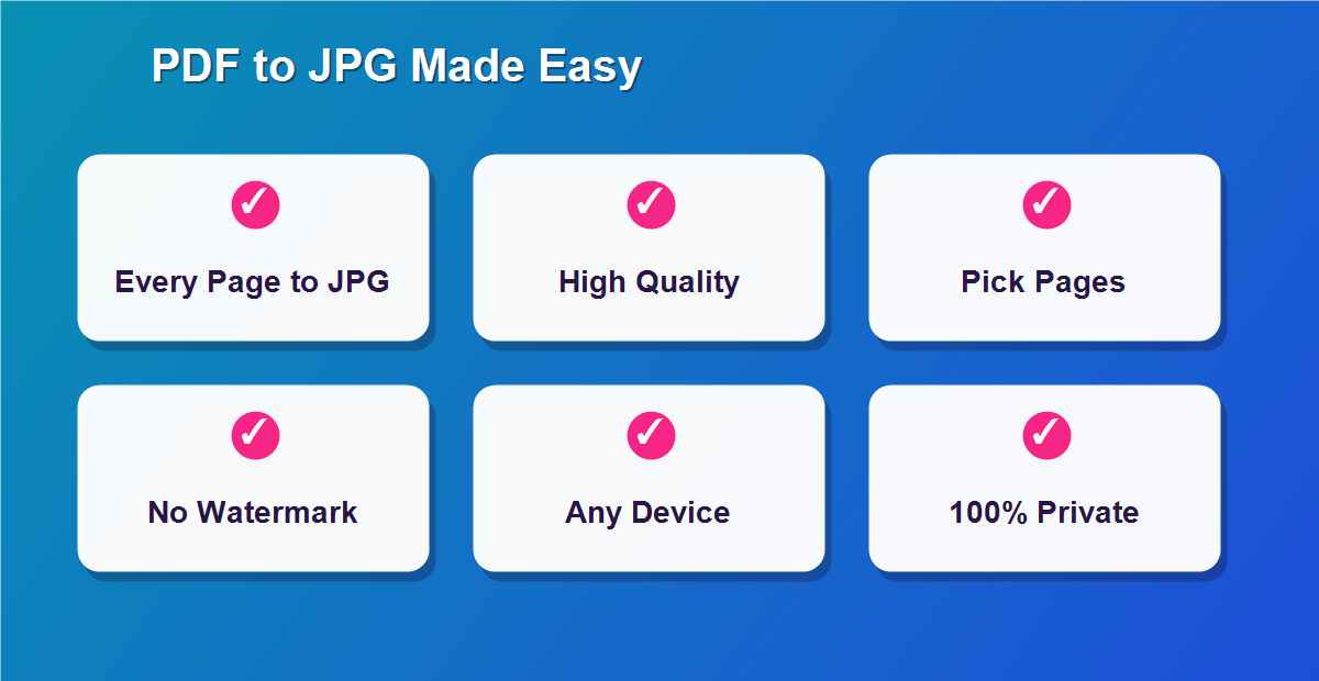 PDF to JPG converter features