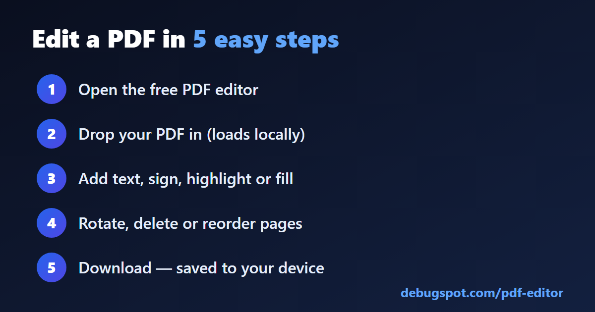 How to edit a PDF free with the DebugSpot iLovePDF alternative in 5 steps