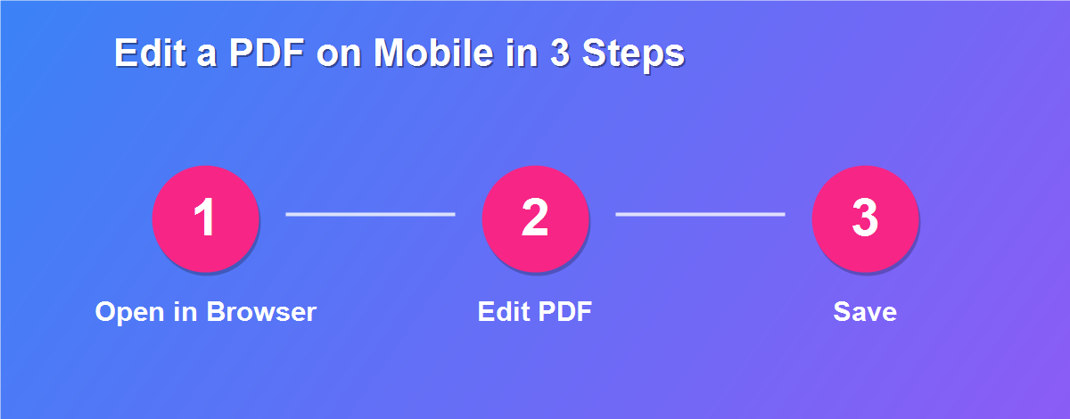 Edit PDF on iPhone and Chromebook in 3 steps