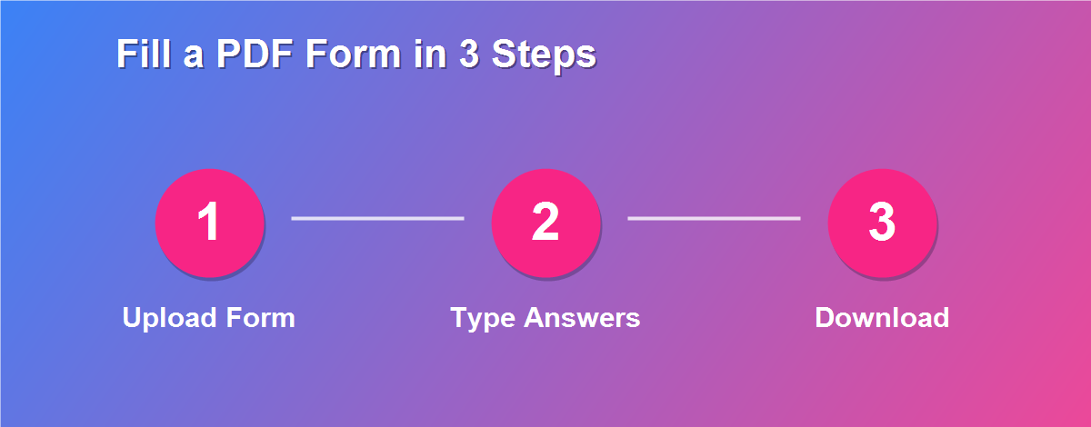 Fill PDF form online free no login in 3 steps