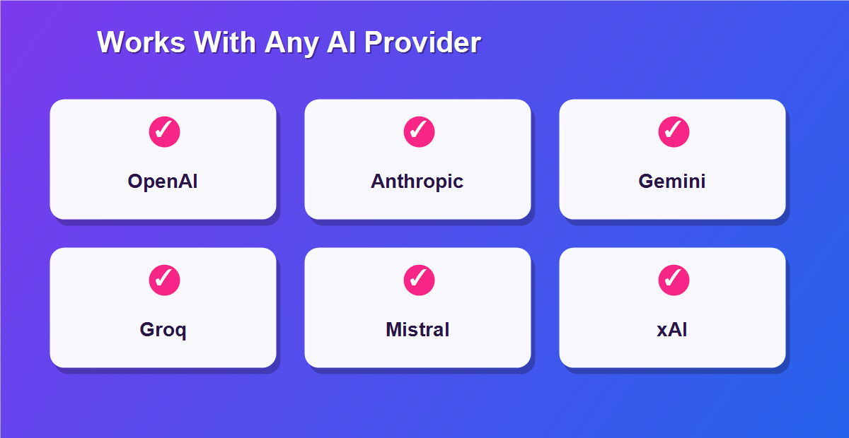 Laravel AI SDK supported providers
