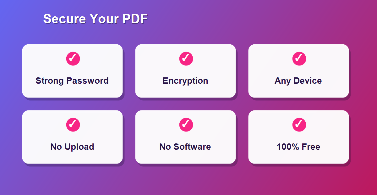 Password protect PDF features