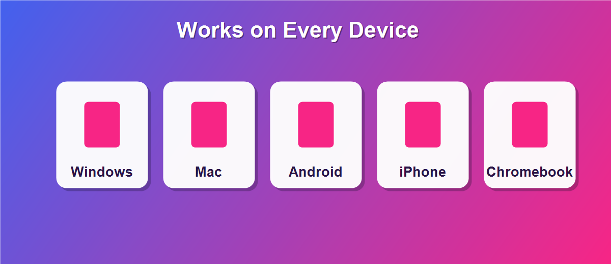 Rotate a PDF on any device