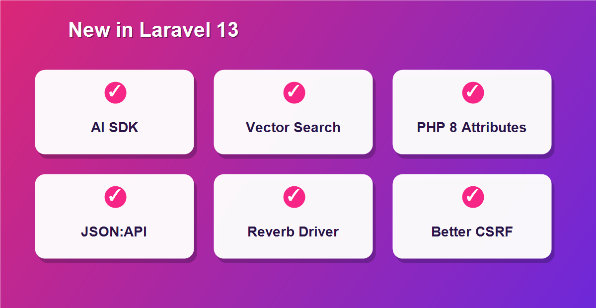 New features in Laravel 13