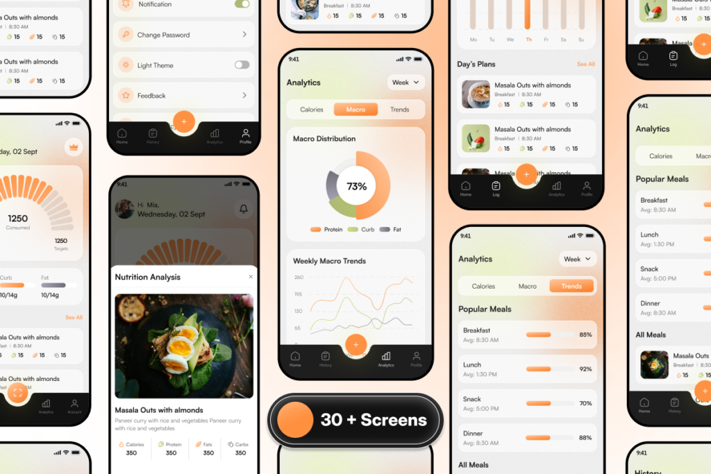 Flutter Calorie Tracker App Template
