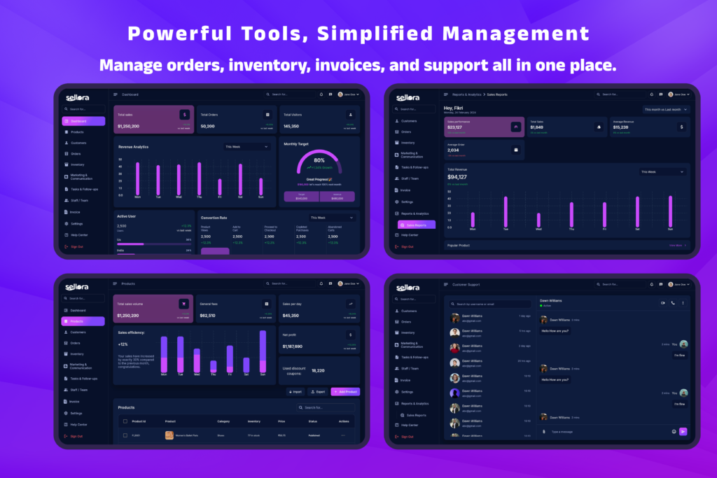 FlutterFlow Admin Template