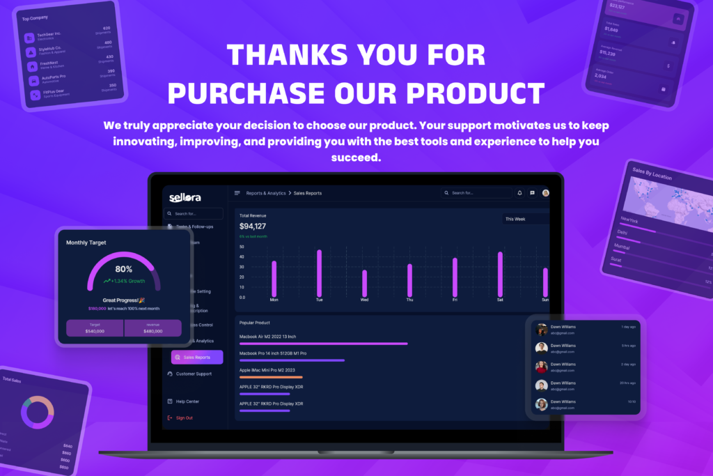 Multipurpose Admin Template