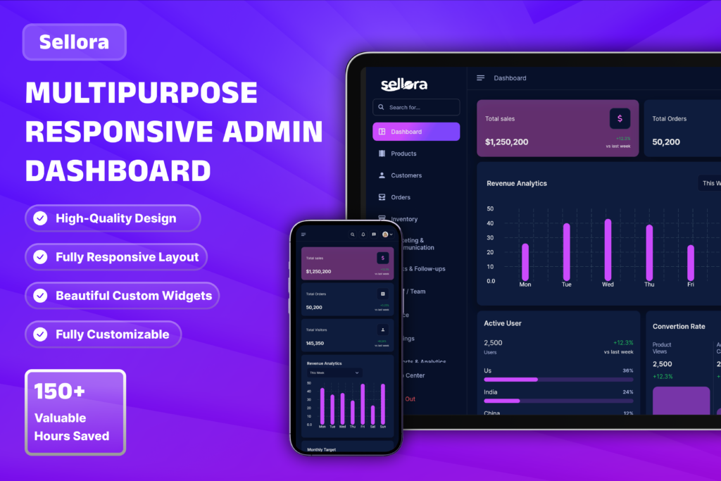 Responsive Admin Dashboard